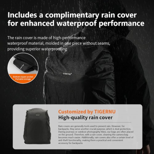 Рюкзак Tigernu T-B9235 15.6" Black