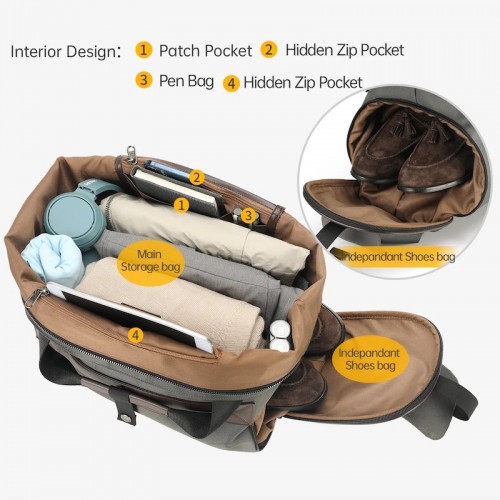 Сумка Tigernu T-N1030 15.6" Dark Cyan