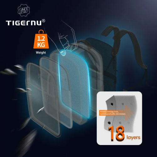 Рюкзак Tigernu T-B3906B 15.6" Army Green