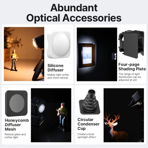 Відеосвітло Ulanzi L2 Bi-color COB Vedio Light, IP6, 5W, Black (3051)