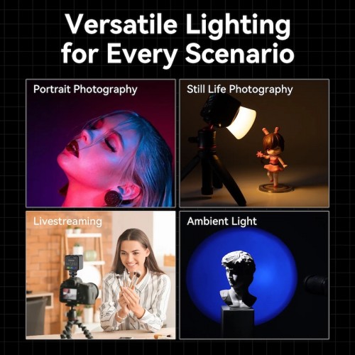 Відеосвітло Ulanzi L3 RGB COB Fill Light, 5W (UV-L052GBB1 L3 RGB)