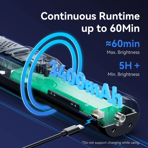 Відеосвітло Ulanzi Vijim VL360 RGB Led Light, 38W(L058GBB2 VL360)