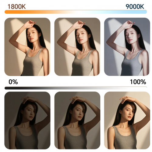 Накамерный свет Ulanzi K20 RGB 20W Panel light