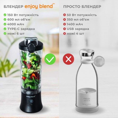 Портативный блендер ENJOY BLEND 63802307 черный
