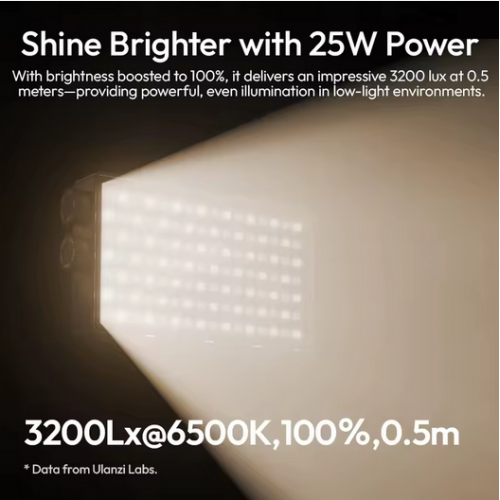 Відеосвітло Ulanzi PL25 Panel light (L156 PL25)