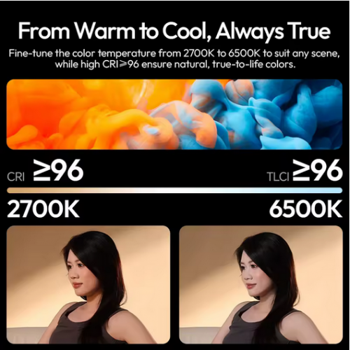 Відеосвітло Ulanzi PL25 Panel light (L156 PL25)