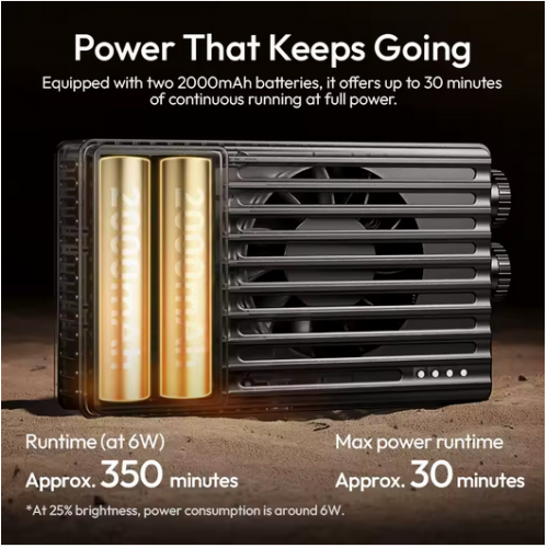 Відеосвітло Ulanzi PL25 Panel light (L156 PL25)