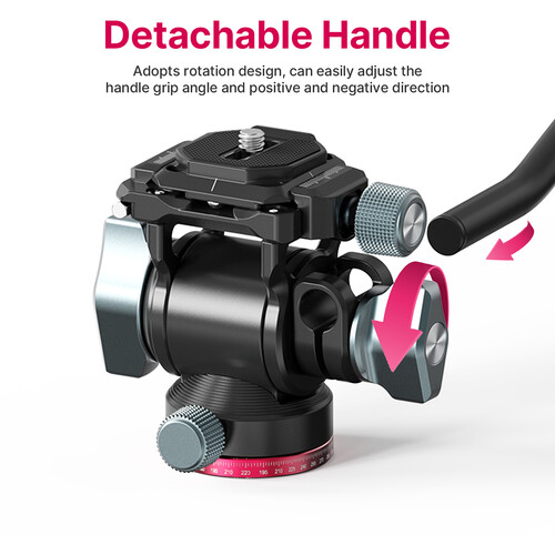 Штативная голова Ulanzi U-190 Hydraulic Head Mini