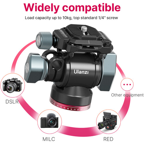 Штативная голова Ulanzi U-190 Hydraulic Head Mini