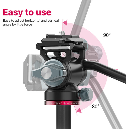 Штативная голова Ulanzi U-190 Hydraulic Head Mini