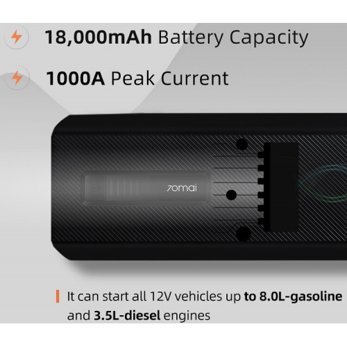 Автомобильное пуско-зарядное устройство Xiaomi 70mai Jump Starter Max Midrive PS06