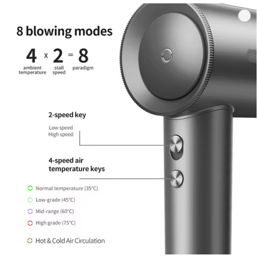 Фен Xiaomi OOCCX High Speed Hair Dryer (вилка EU) Чёрный