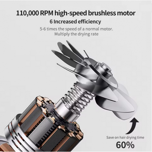 Фен Xiaomi OOCCX High Speed Hair Dryer（вилка ЕС）Розовый