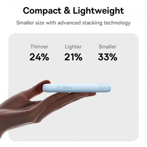 Зовнішній акумулятор Baseus EnerFill FC11 Digital Display Power Bank with Dual Built-in Cables 20000mAh 22.5W Cosmic Black