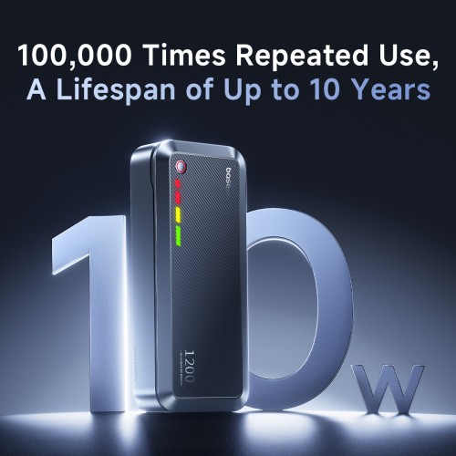 Автомобильное пуско-зарядное устройство Baseus PrimeTrip VJ1 Supercapacitor Car Jump Starter 1200A Cosmic Black