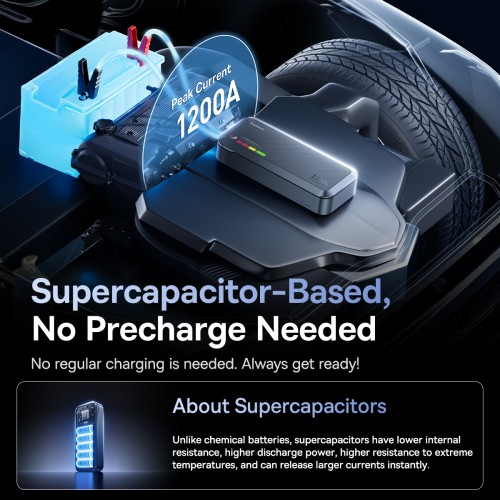 Автомобильное пуско-зарядное устройство Baseus PrimeTrip VJ1 Supercapacitor Car Jump Starter 1200A Cosmic Black