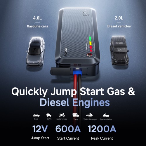 Автомобильное пуско-зарядное устройство Baseus PrimeTrip VJ1 Supercapacitor Car Jump Starter 1200A Cosmic Black