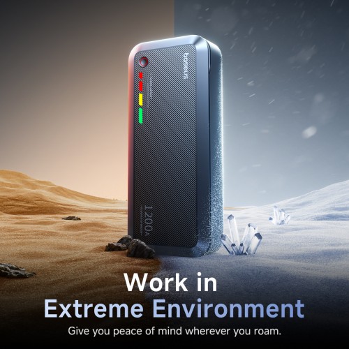 Автомобильное пуско-зарядное устройство Baseus PrimeTrip VJ1 Supercapacitor Car Jump Starter 1200A Cosmic Black