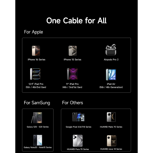 Кабель Baseus New Braided для быстрой зарядки USB-A — USB-C 100W/7.5W 1 м, Cosmic Black