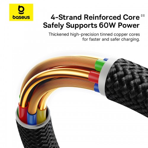 Кабель Baseus Dura Series Fast Charging Cable USB to Type-C 60W 1m Red+Black