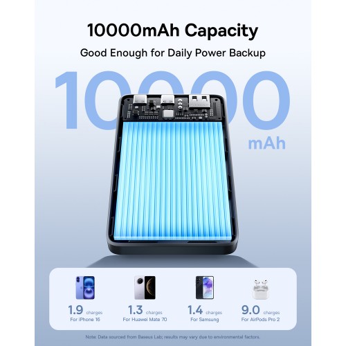 Зовнішній акумулятор Baseus EnerFill FP21 Power Bank 10000mAh 22.5W Cosmic Black (Includes Simple Type-C to Type-C Cable 20V/3A 30cm Black)