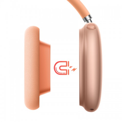 Беспроводные накладные наушники HOCO W65 Plus Happy ANC BT headphones Orange