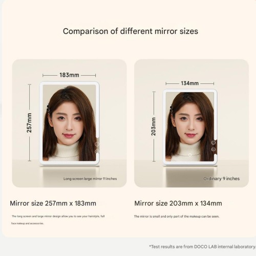 Зеркало для макияжа Xiaomi DOCO 11 " Daylight Portable Flat Mirror Pro Pink