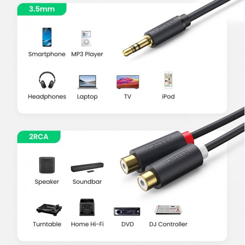 Аудиокабель UGREEN AV109 3.5mm Male to 2RCA Female Cable 25см (Серый)(UGR-10547)