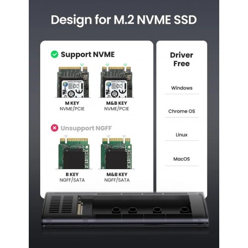 Зовнішня кишеня для накопичувача UGREEN USB-C Female to M.2 M-Key 10G Enclosure C TO C Cable 50cm