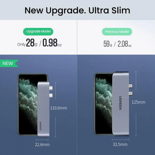 USB-Хаб UGREEN CM251 Двойной USB-C на HDMI+3*USB 3.0 A+Type C Женский Конвертер