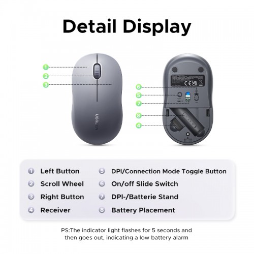 Маніпулятор миша бездротова UGREEN M331 Multi-mode Wireless Mouse Pink