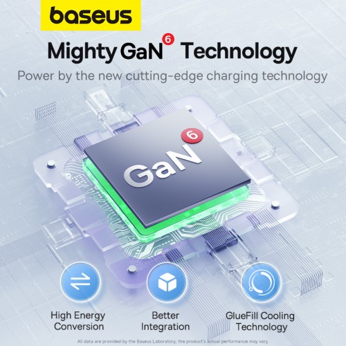 Мережевий зарядний пристрій з кабелем Baseus GaN6 Pro Fast Charger 2C+2U 65W EU Cluster Black (З Type-C на Type-C 100W(20V/5A) 1м Чорний)