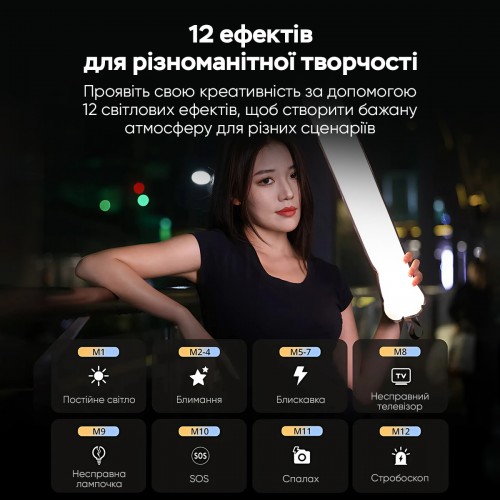 Відеосвітло Ulanzi Vijim UA12 Портативне повітряне світло (L092 UA12)