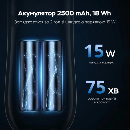 Відеосвітло Ulanzi Vijim UA12 Портативне повітряне світло (L092 UA12)
