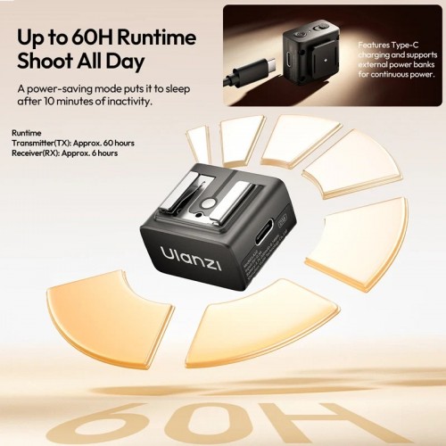 Адаптер для вспышки Ulanzi LA10 Mini Flash Trigger