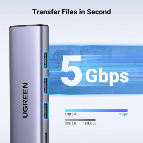 USB-хаб Ugreen CM511 5 в 1 USB-C на HDMI+3*USB 3.0 A+PD Power Converter