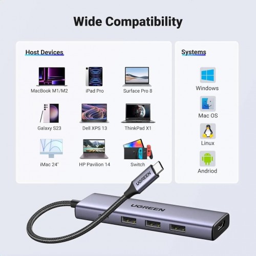 USB-хаб Ugreen CM511 5 в 1 USB-C на HDMI+3*USB 3.0 A+PD Power Converter