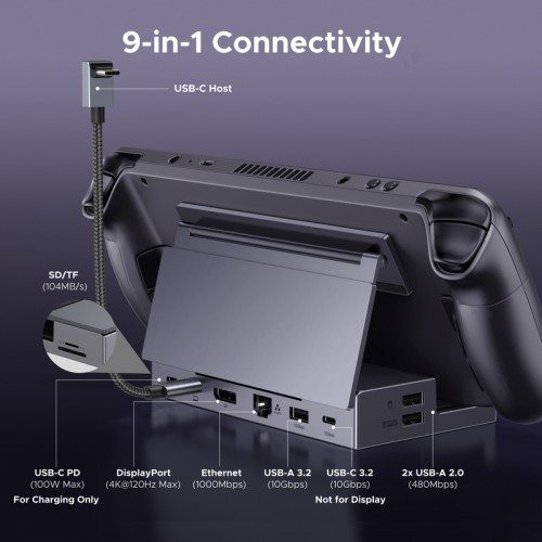 Док-станція Ugreen CM800 Steam Deck 9 в 1 USB-C Output 1×DP, 1×USB-C, 3×USB-A, 1×RJ45, 1×SD Card Slot, 1×TF Card Slot Space Gray
