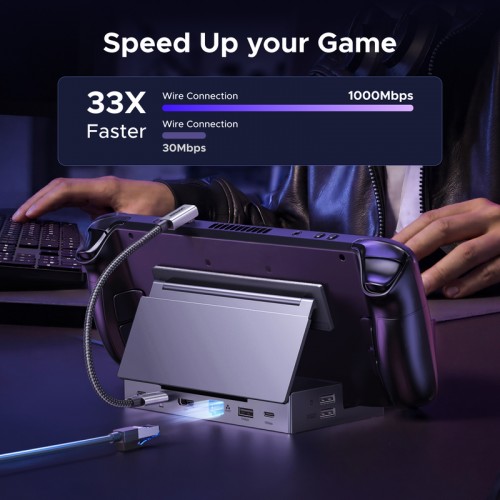 Док-станція Ugreen CM800 Steam Deck 9 в 1 USB-C Output 1×DP, 1×USB-C, 3×USB-A, 1×RJ45, 1×SD Card Slot, 1×TF Card Slot Space Gray