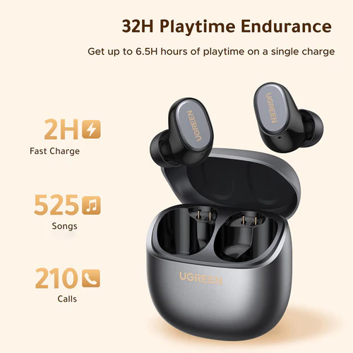 Беспроводные Bluetooth наушники TWS Ugreen WS220 Dots black