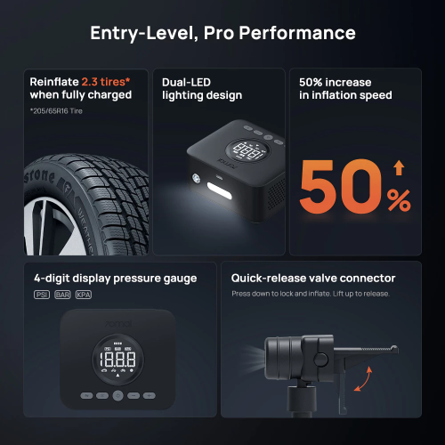 Автомобильный аккумуляторный насос Xiaomi 70MAI wireless inflation pump 2