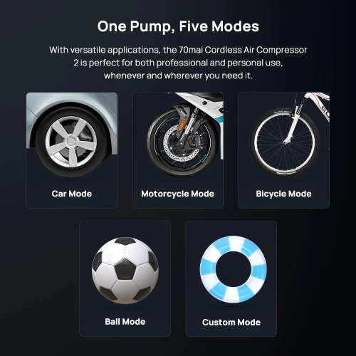 Автомобильный аккумуляторный насос Xiaomi 70MAI wireless inflation pump 2