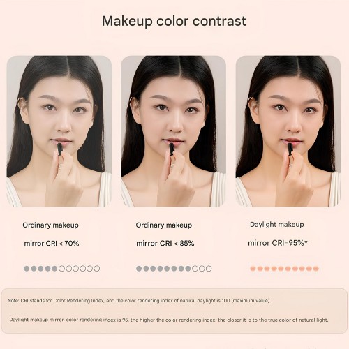 Дзеркало для макіяжу Xiaomi DOCO Cosmetic Mirror Portable with Lamp Flip version-Powder