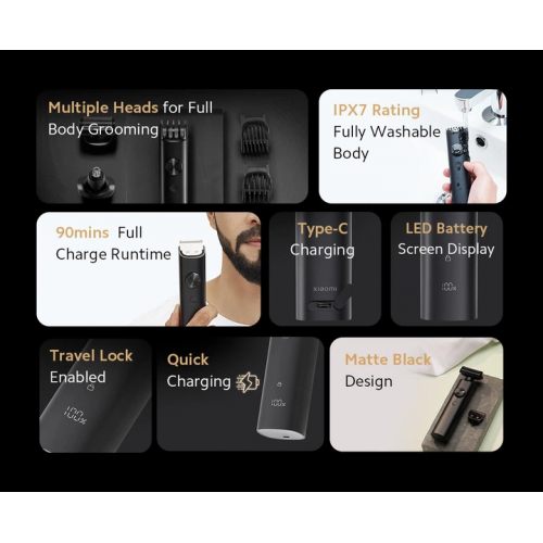 Триммер для бороды Xiaomi Grooming Kit Pro EU
