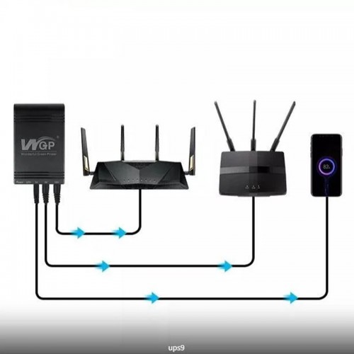 Джерело безперебійного живлення WGP DC UPS для роутерів 5V/9V/12V 8800 mAh