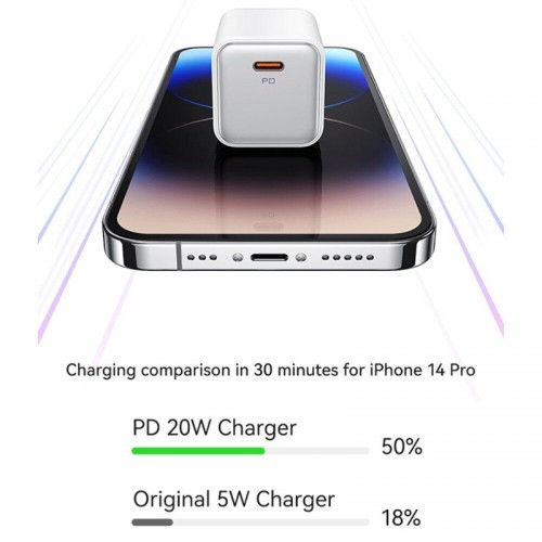 МЗП Usams US-CC186 PD30W 1C + US-SJ610 Type-C to Lightning PD YX Series