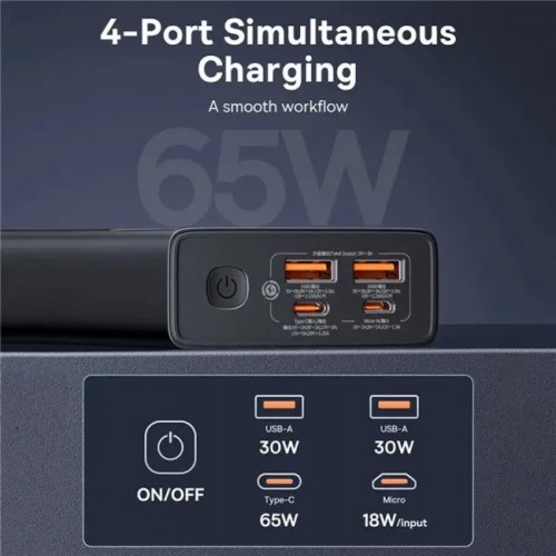 Power Bank Baseus Star-Lord Digital Display 65W 20000 mAh (P10022906113-00) Cluster Black