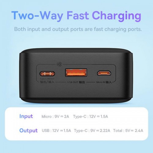 Power Bank Baseus Airpow 20W 30000mAh (PPQD09010) Black