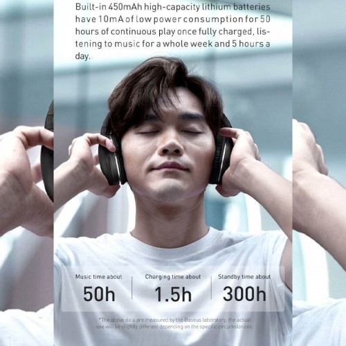 Накладні бездротові навушники Baseus Encok Wireless headphone D02 Pro (NGTD01030) Black