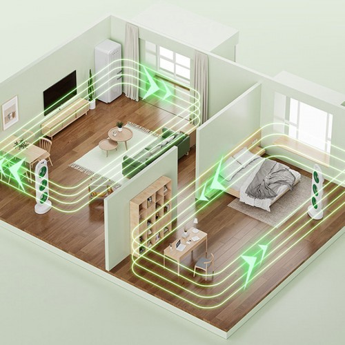 Настольный вентилятор Three Head Fan 1200 mAh Green